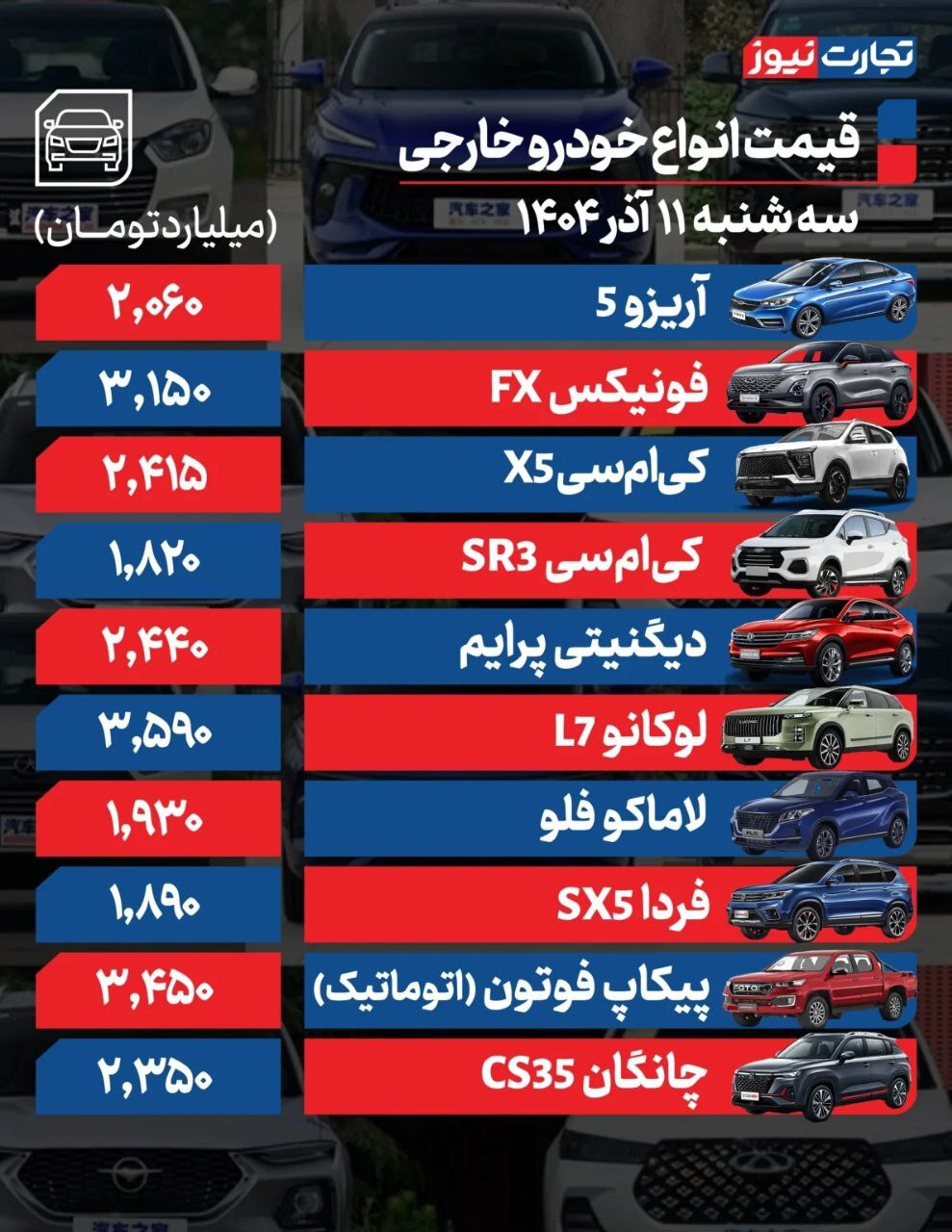 قیمت خودرو امروز 11 آذر +جدول